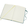 Блокнот MOLESKINE LE PINOCCHIO LARGE (темно-зеленый/черный) LEPIQP060B